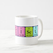 Franciscus periodieke lijstnaam mok (Voorkant rechts)