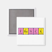 Franck periodieke lijstnaam magnet (Voorkant / Achterkant)