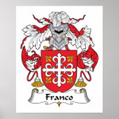 Franco Family Crest Poster (Voorkant)