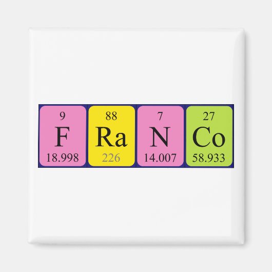 Franco periodieke table name magnet (Voorkant)