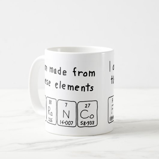 Franco periodieke table name mok (Voorkant links)