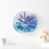 Francohone Numbers Blue Waterverf Grote Klok (Huis)