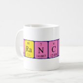 Francois periodieke lijstnaam mok (Voorkant links)