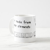 Francois periodieke lijstnaam mok (Voorkant links)