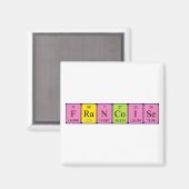Francoise periodiek table name magnet (Voorkant / Achterkant)