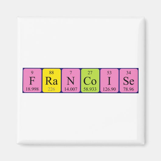 Francoise periodiek table name magnet (Voorkant)