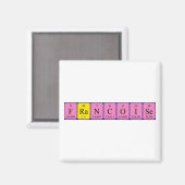Francoise periodiek table name magnet (Voorkant / Achterkant)