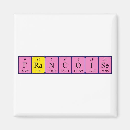 Francoise periodiek table name magnet (Voorkant)