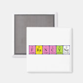 Francyne periodieke table name magnet (Voorkant / Achterkant)