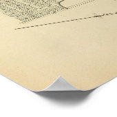 Franklin, Nebraska Poster (Hoek)