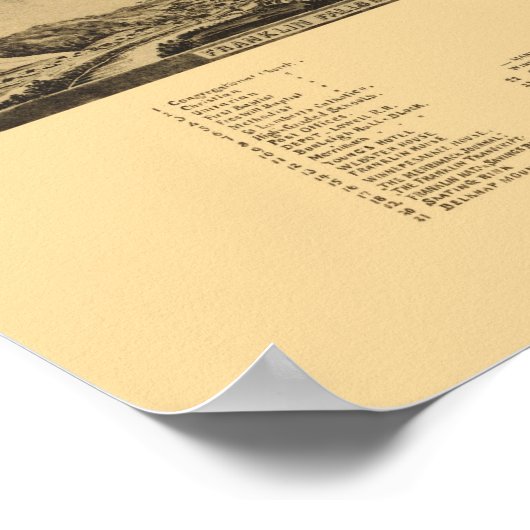 Franklin, NH Panoramic Map - 1884 Poster (Hoek)