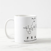 Franklin peptide name mok (Links)