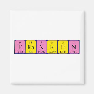 Franklin periodiek table name magnet