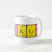 Franklin Periodieke Naam mok (Voorkant rechts)