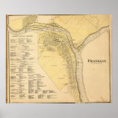 Franklin Poster (Voorkant)