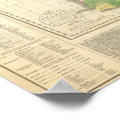 Frankrijk 15 poster (Hoek)