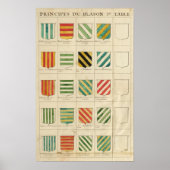 Frankrijk 19 poster (Voorkant)