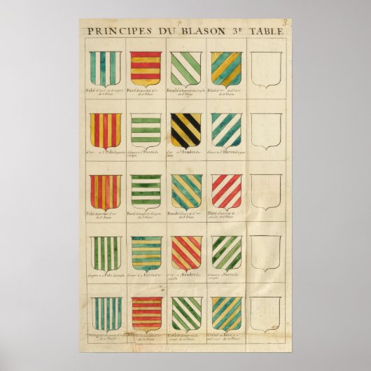 Frankrijk 19 poster (Voorkant)