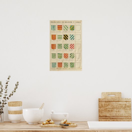 Frankrijk 19 poster (Keuken)