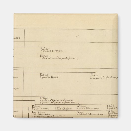 Frankrijk 27 magneet (Voorkant)