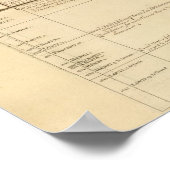 Frankrijk 27 poster (Hoek)