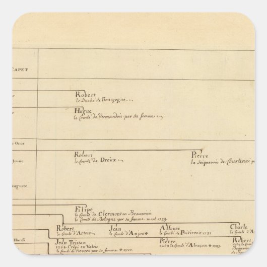 Frankrijk 27 vierkante sticker (Voorkant)