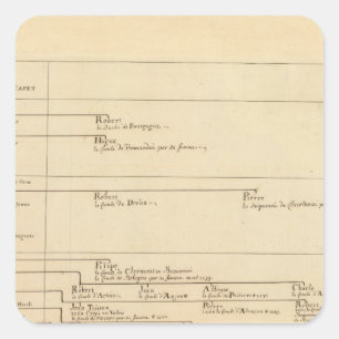 Frankrijk 27 vierkante sticker