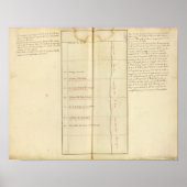 Frankrijk 31 poster (Voorkant)