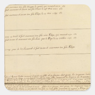 Frankrijk 32 vierkante sticker