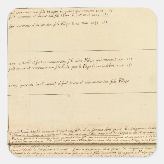 Frankrijk 32 vierkante sticker (Voorkant)