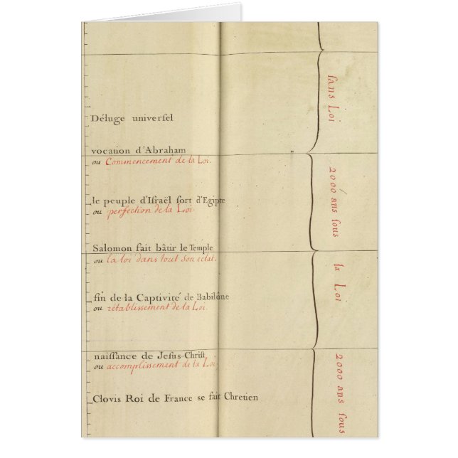 Frankrijk 36 (Voorkant)