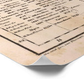 Frankrijk 40 poster (Hoek)