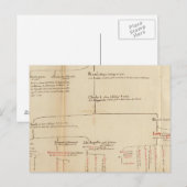 Frankrijk 47 briefkaart (Voorkant / Achterkant)