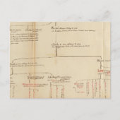 Frankrijk 47 briefkaart (Voorkant)
