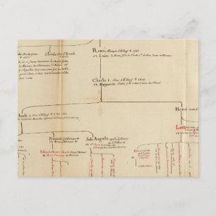 Frankrijk 47 briefkaart