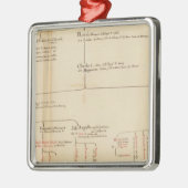 Frankrijk 47 metalen ornament (Links)