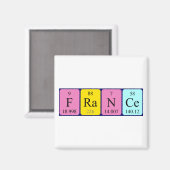 Frankrijk periodieke tabelnaam magnet (Voorkant / Achterkant)