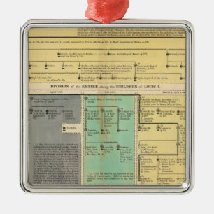 Frankrijk van 752 t/m 987 metalen ornament