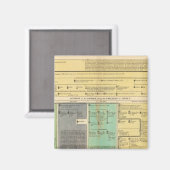Frankrijk van 752 tot 987 magneet (Voorkant / Achterkant)
