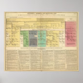 Frankrijk van 752 tot 987 poster (Voorkant)