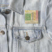 Frankrijk van 987 tot 1589 vierkante button 5,1 cm (In situ)