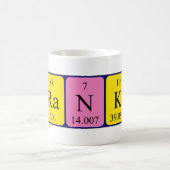 Franky periodieke lijstnaam mok (Center)