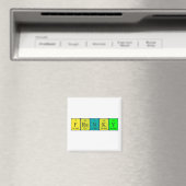 Franky periodieke table name magnet (Insitu (Vaatwasser))