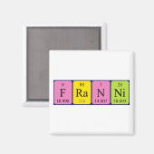 Franni periodieke table name magnet (Voorkant / Achterkant)