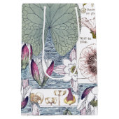 Frans Art Nouveau Botanical Flowers Gift Bag Medium Cadeauzakje (Achterkant)