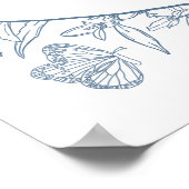 Frans Blauw Victoriaans Bloemen Vrijgezellenfeest  Poster (Hoek)