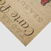  Frans Briefkaart voor ontkoppeling van kippen Tissuepapier (Detail)