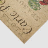 Frans Briefkaart voor ontkoppeling van kippen Tissuepapier (Detail)