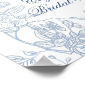  Frans Dusty Blue Floral Toile Welkom Poster (Hoek)