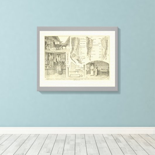 Frans eten, vleesdelen van de slager Canvas Afdruk (Insitu (Houten vloer))